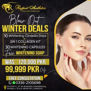 whitening cindella drips